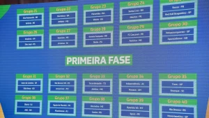 CBF realizou o sorteio dos confrontos na última sexta (10) - Crédito: Staff Images/CBF