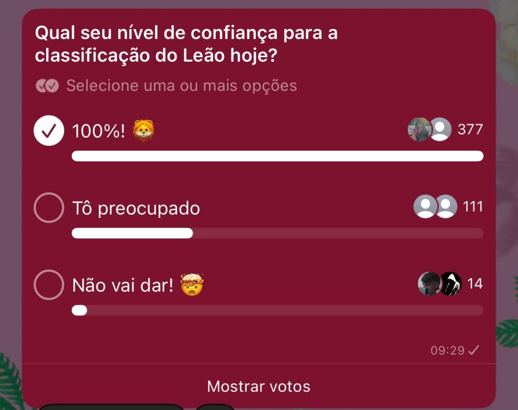 Mais de 500 pessoas participaram da enquete