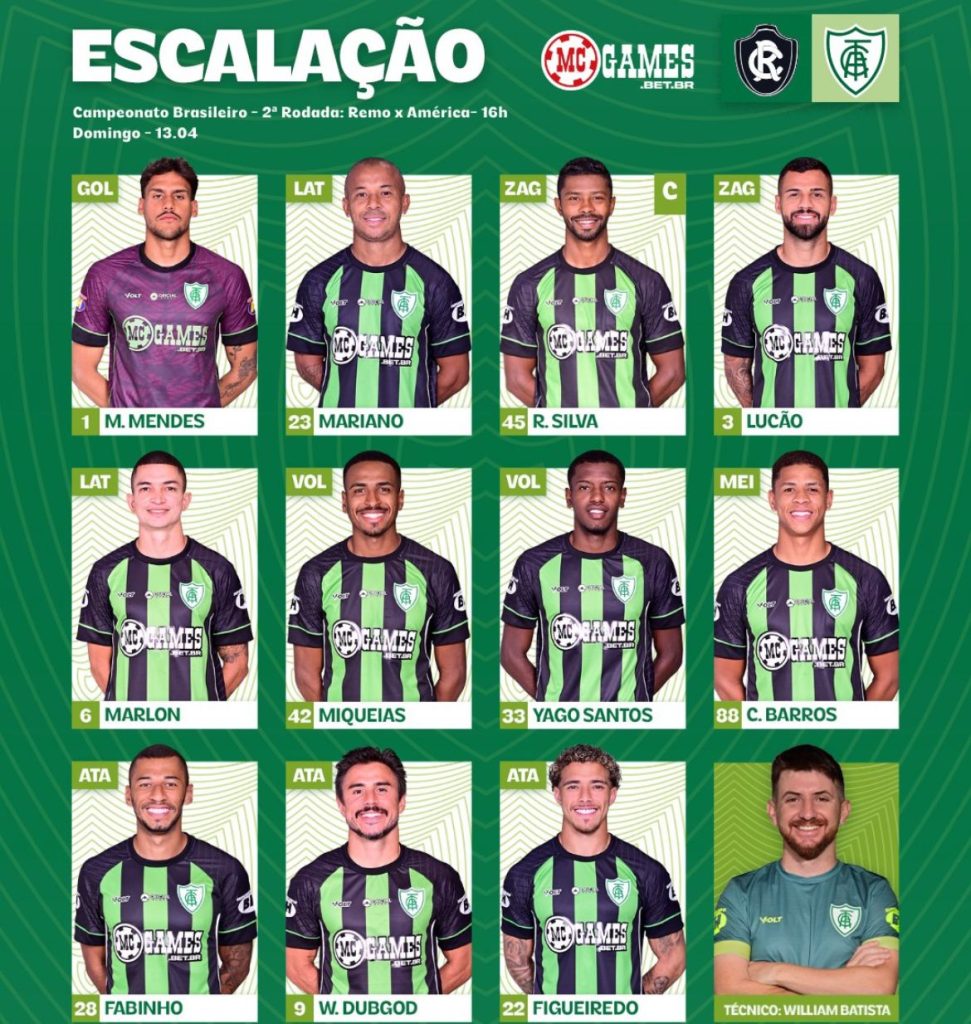 Escalação do Coelho - Crédito: Reprodução/Redes sociais do América-MG